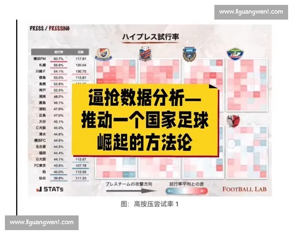 基于多维球队数据分析的竞技表现评估与战术决策研究模型构建方法探讨 基于多维球队数据分析的竞技表现评估与战术决策研究模型构建方法探讨