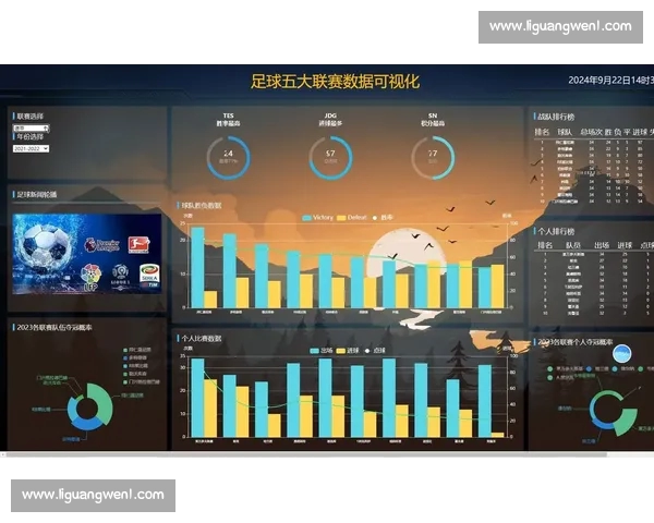 足球数据平台助力精准分析 深入挖掘赛事数据提升球队表现